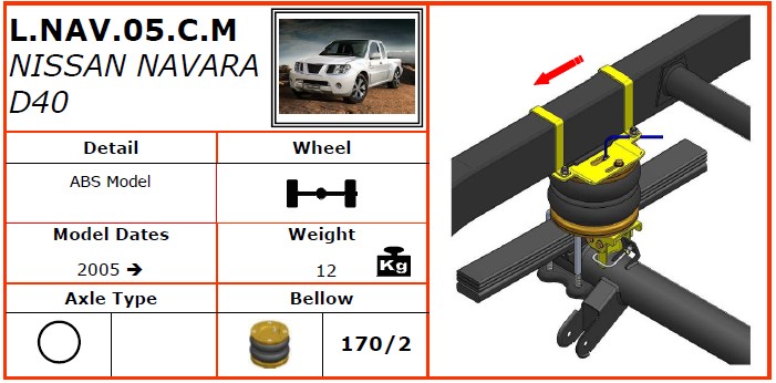 L.NAV.05.C.M/ծa՚