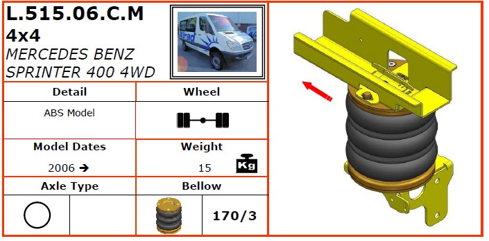 L.515.06.C.M 4x4/Y